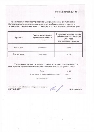 Стоимость питания за 1 день.